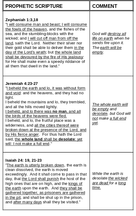 3_html_58f463bedaef7a