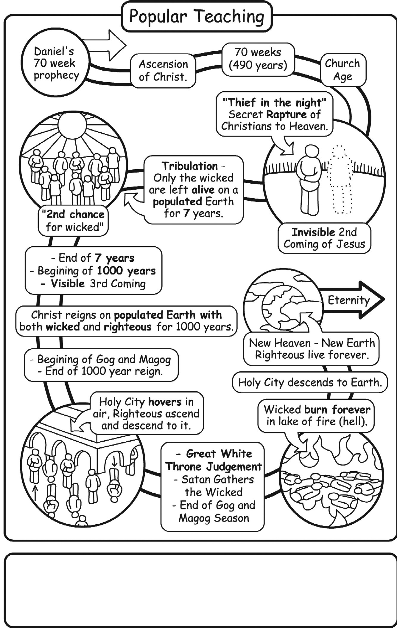 3_html_5b3bdd909206b39f